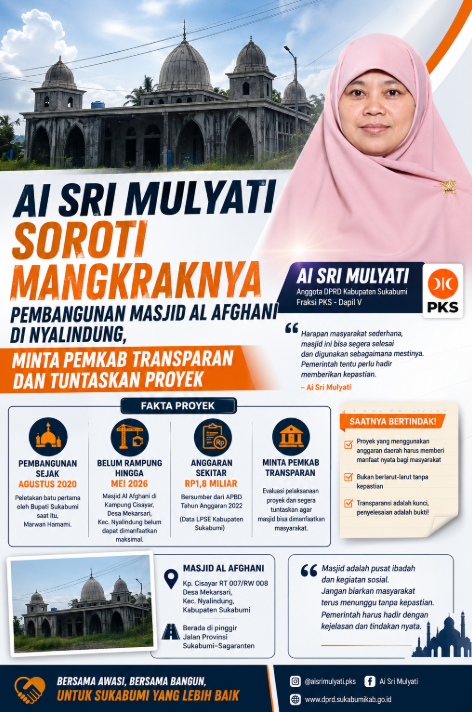 Ai Sri Mulyati Soroti Mangkraknya Pembangunan Masjid Al Afghani di Nyalindung, Minta Pemkab Transparan dan Tuntaskan Proyek