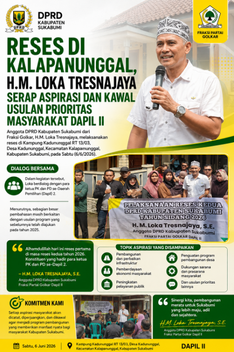Reses di Kalapanunggal, H.M. Loka Tresnajaya Serap Aspirasi dan Kawal Usulan Prioritas Masyarakat Dapil II